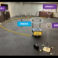 IR-UWBでロボット自律運行