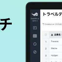 Deskrexの新機能