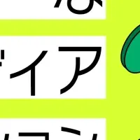 AIに最適化した媒体
