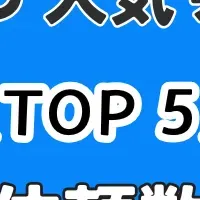 東京人気サービス5選