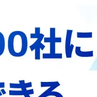 MIKOMERUで営業効率化