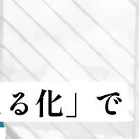 脱使い捨てを加速