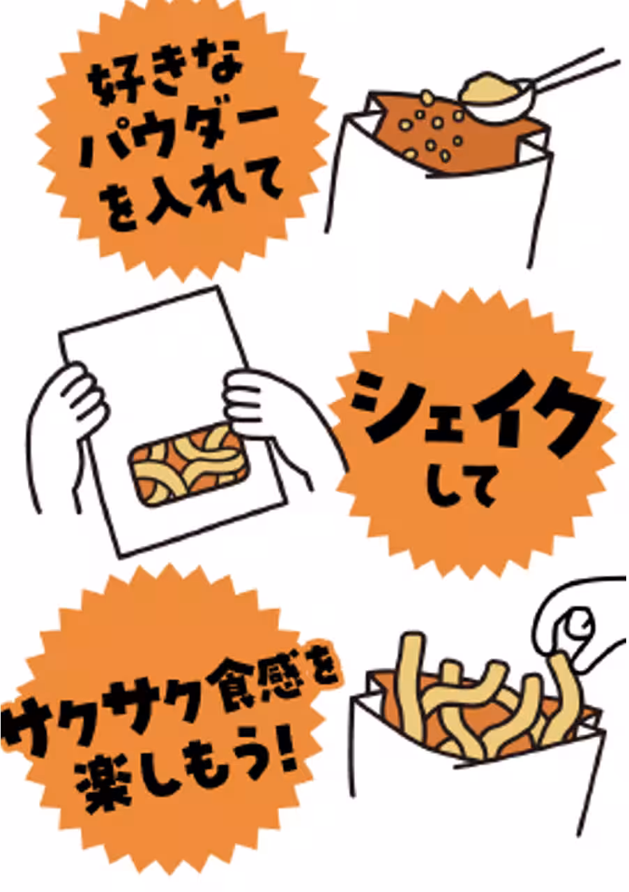 画像6
