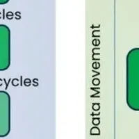 「Jotunn8」の革新