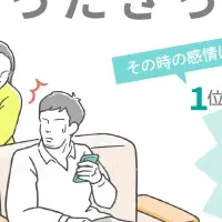 浮気を疑うきっかけ