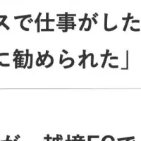 主婦の越境EC副業