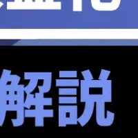 YouTube収益化の壁