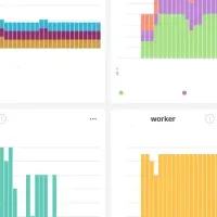 クラウド効率48%向上