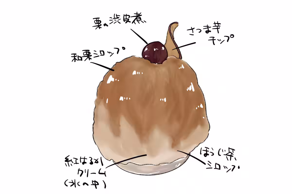 画像17