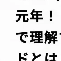 AIエージェント元年