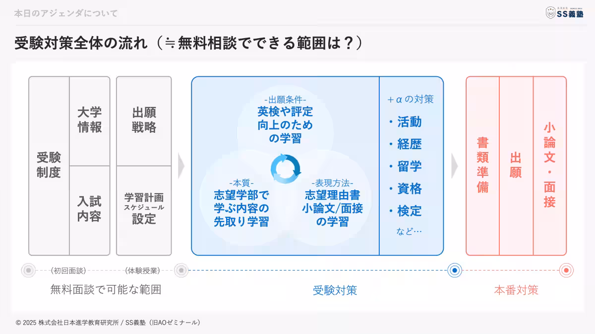 画像13