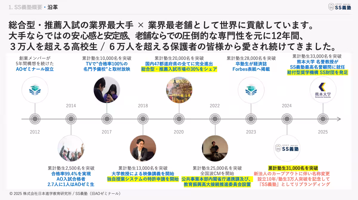画像12