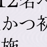 新入試制度の問い
