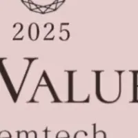 WOMAN'S VALUE AWARD受賞企業特集