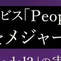 PeopleX AI面接の進化