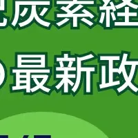 環境省と脱炭素