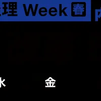 バックオフィス改革