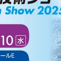 ケーブル技術ショー2025