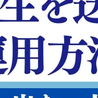 資産運用の鍵