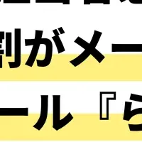 『らくるーと』の魅力