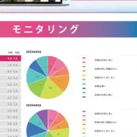 健康経営EXPO出展