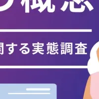 フリーランスの休日