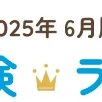 人気の保険ランキング
