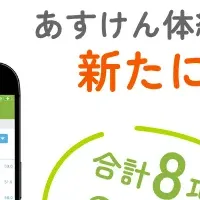 理想のカラダ作り