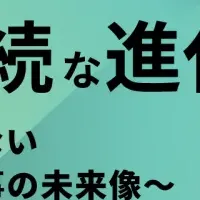 人事業務の未来