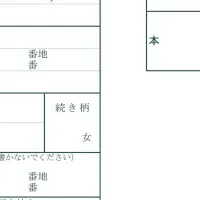 特別な瞬間を演出