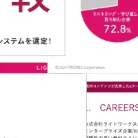 eラーニング2025