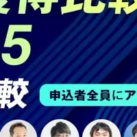 BtoBリード獲得セミナー