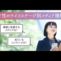 女性のライフステージと購買行動