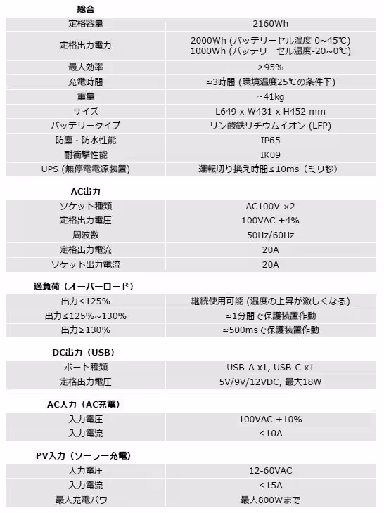 画像14
