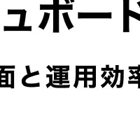 ULIZAの新機能