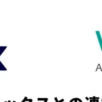 医療AIの新展開