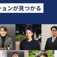リスキリングで変革