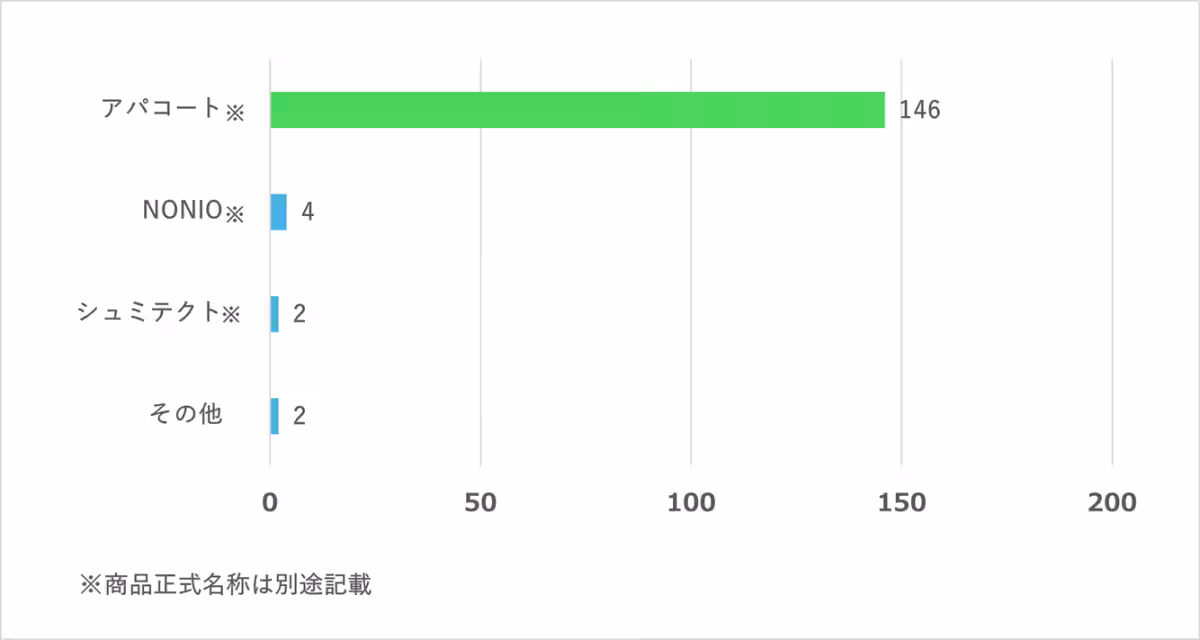 画像12