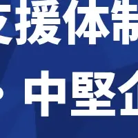 BtoB EC支援の拡充