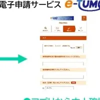 電子申請の新展開