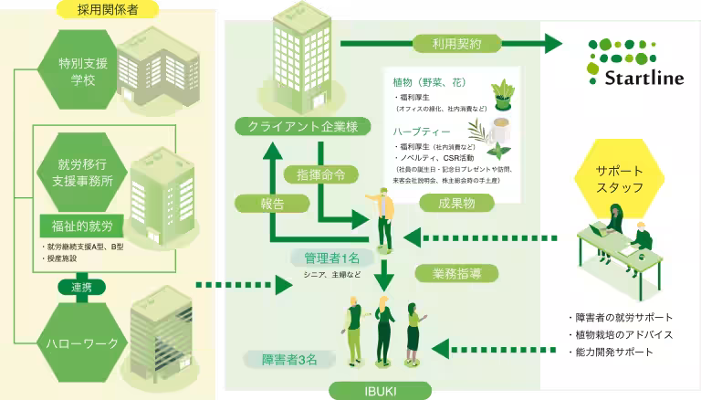 画像10