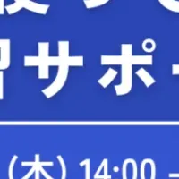 生成AIと学習法