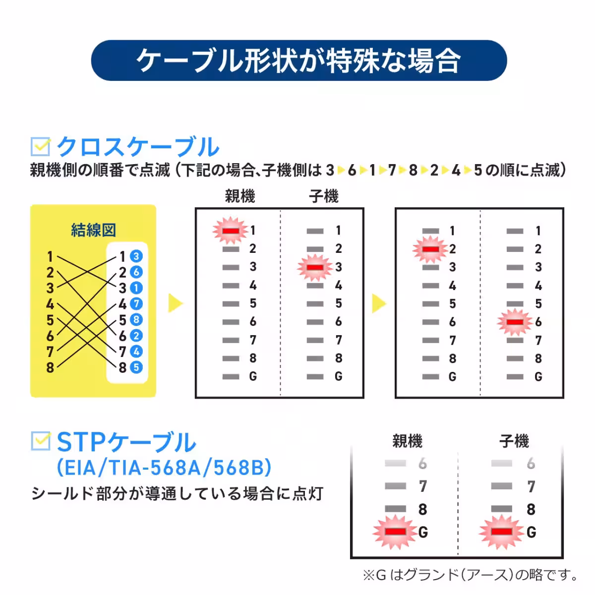 画像12