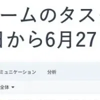 学生ベンチャー応援