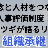 事業承継セミナー