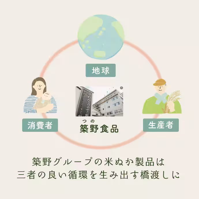 画像12