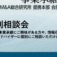 事業承継セミナー