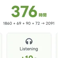 新学習エコシステム