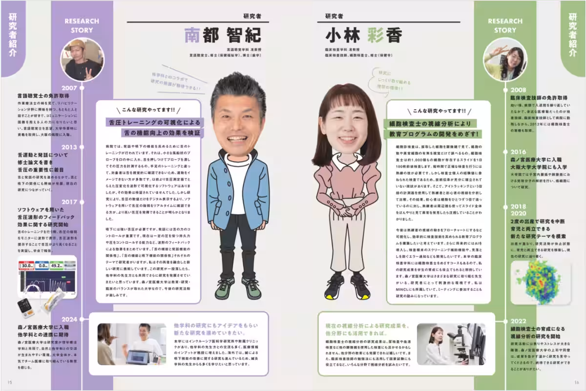 画像6