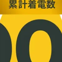 IVRyが5,000万件突破